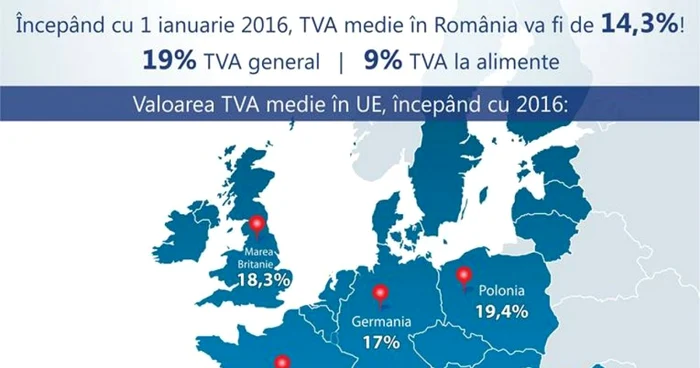 harta TVA in UE Victor Ponta Facebook