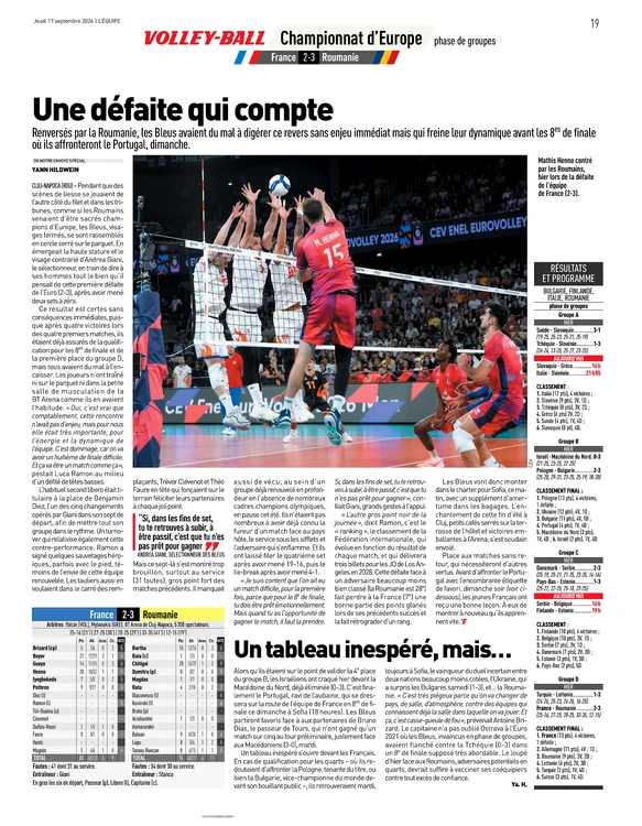 În cotidianul „LEquipe” eșecul suferit de Franța în fața României a fost analizat pe o pagină