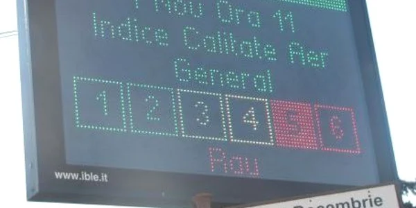 Panou calitate aer Zalău