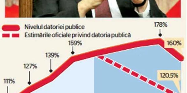 infografie