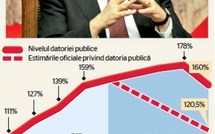 infografie
