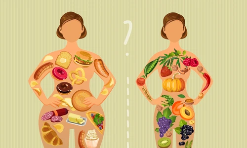 dieta shutterstock 1134299630 jpg