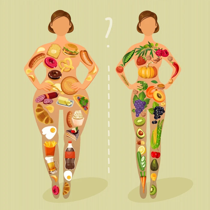 dieta shutterstock 1134299630 jpg