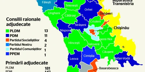 INFOGRAFIE Rezultate alegeri Moldova 