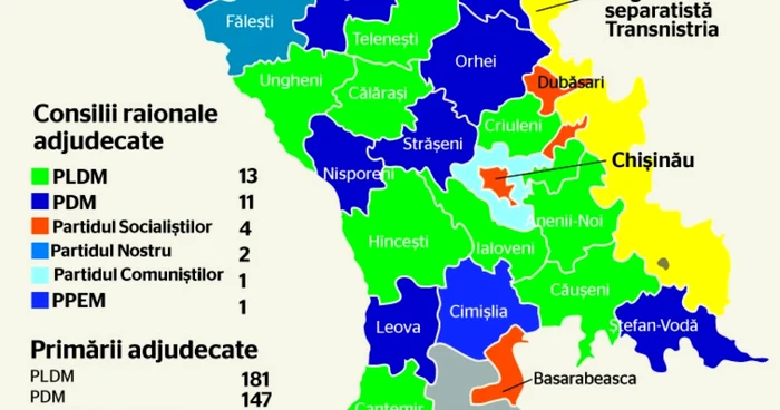 INFOGRAFIE Rezultate alegeri Moldova 