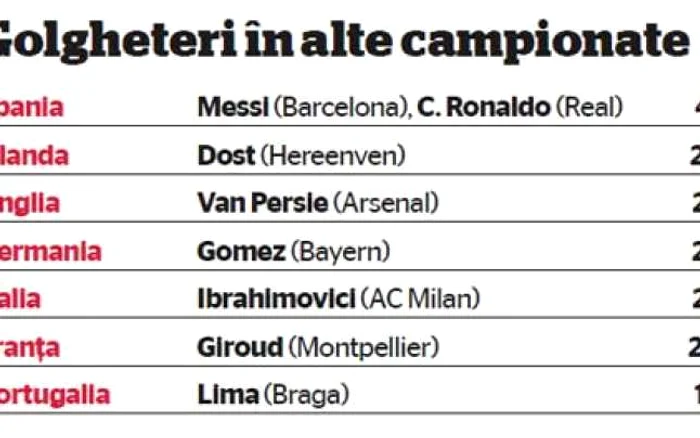 info