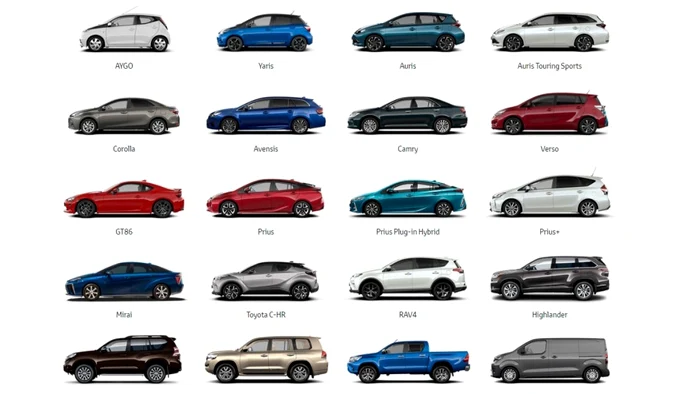 toyota lineup