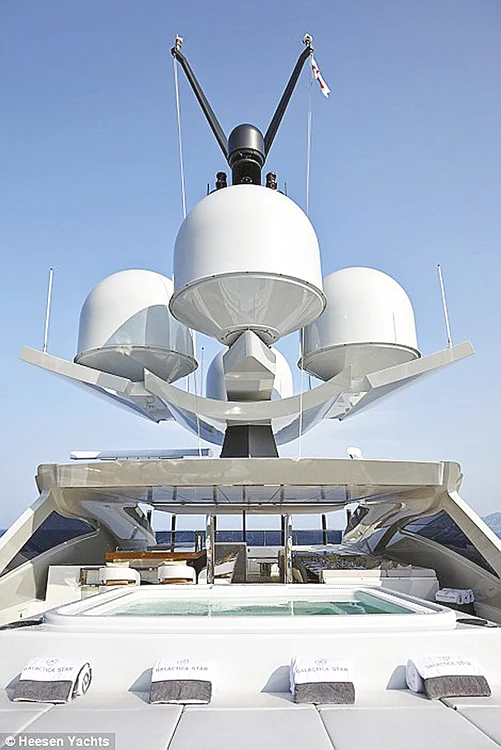 Piscină încălzită