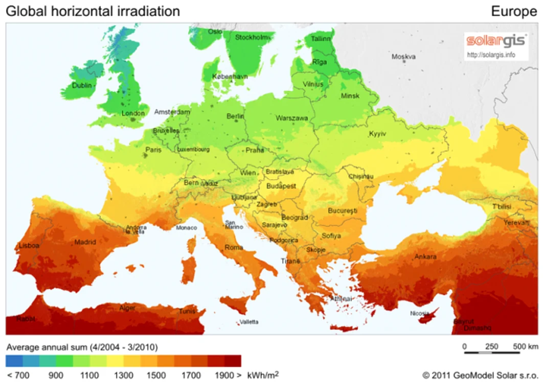 radiatia solara in europa