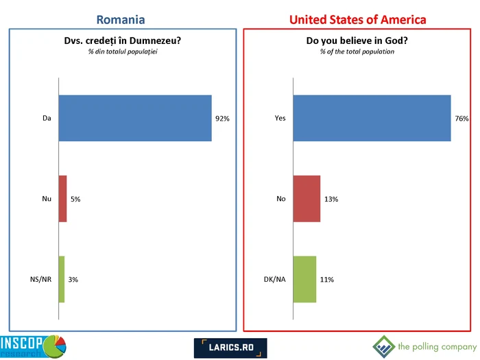 Comparative Report Romania   SUA tpc Page 26 jpg jpeg