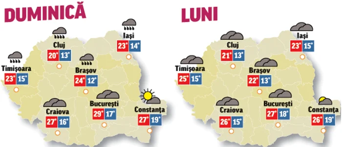 În următoarele două zile temperaturile vor fi în creștere și precipitații se vor semnala doar izolat