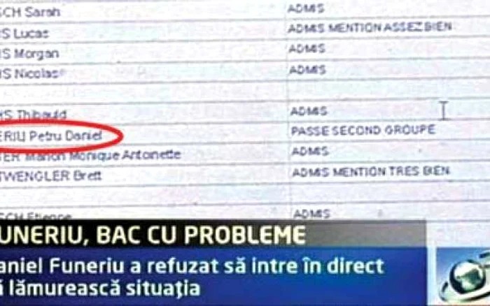 Numele lui Daniel Funeriu a fost inserat printre rezultatele de la Bac 2011 din Franţa