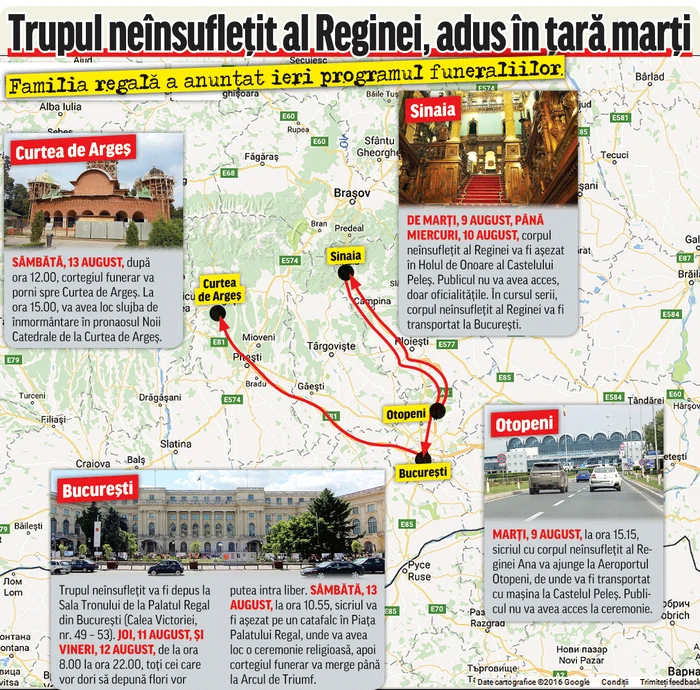 Regina Sofia a Spaniei