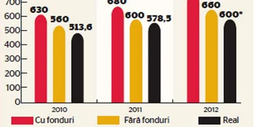 infografie