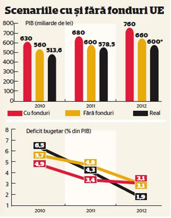 infografie