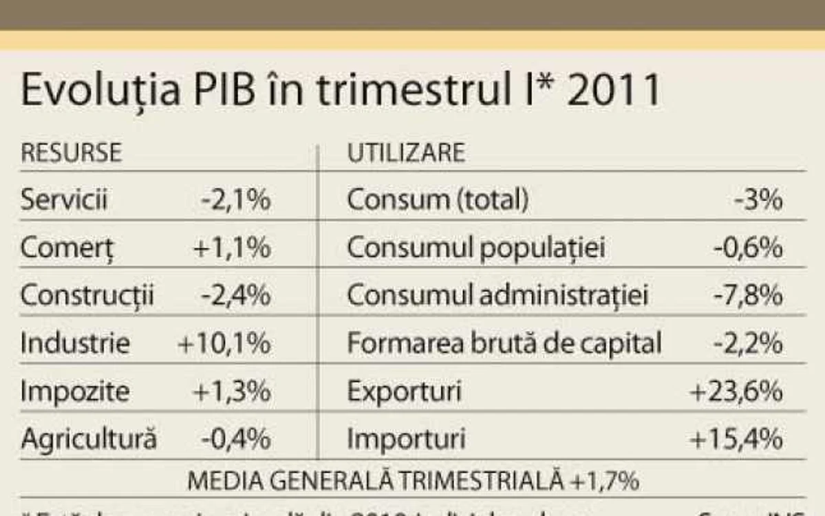 info