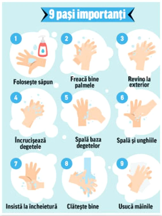 Copiii trebuie învăţaţi de mici să respecte această regulă importantă de igienă