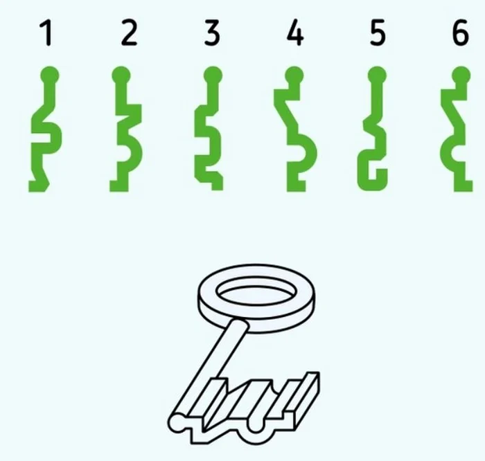 Care tipar i se potrivește cheii / foto: Brightside