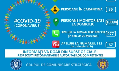 coronavirus romania 4 martie jpeg