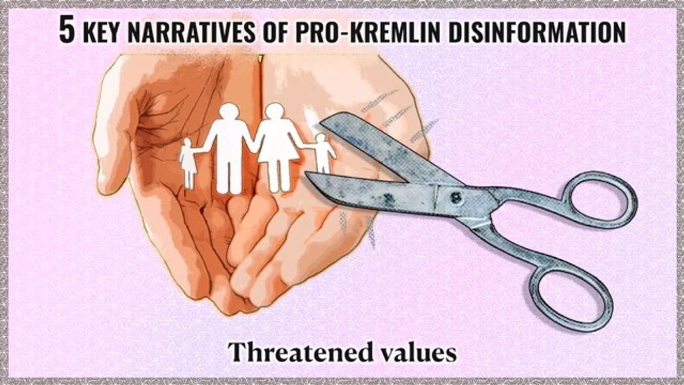 Unul dintre elementele propagandei pro-Kremlin, valorile amenințate. Sursa EU vs Disinfo