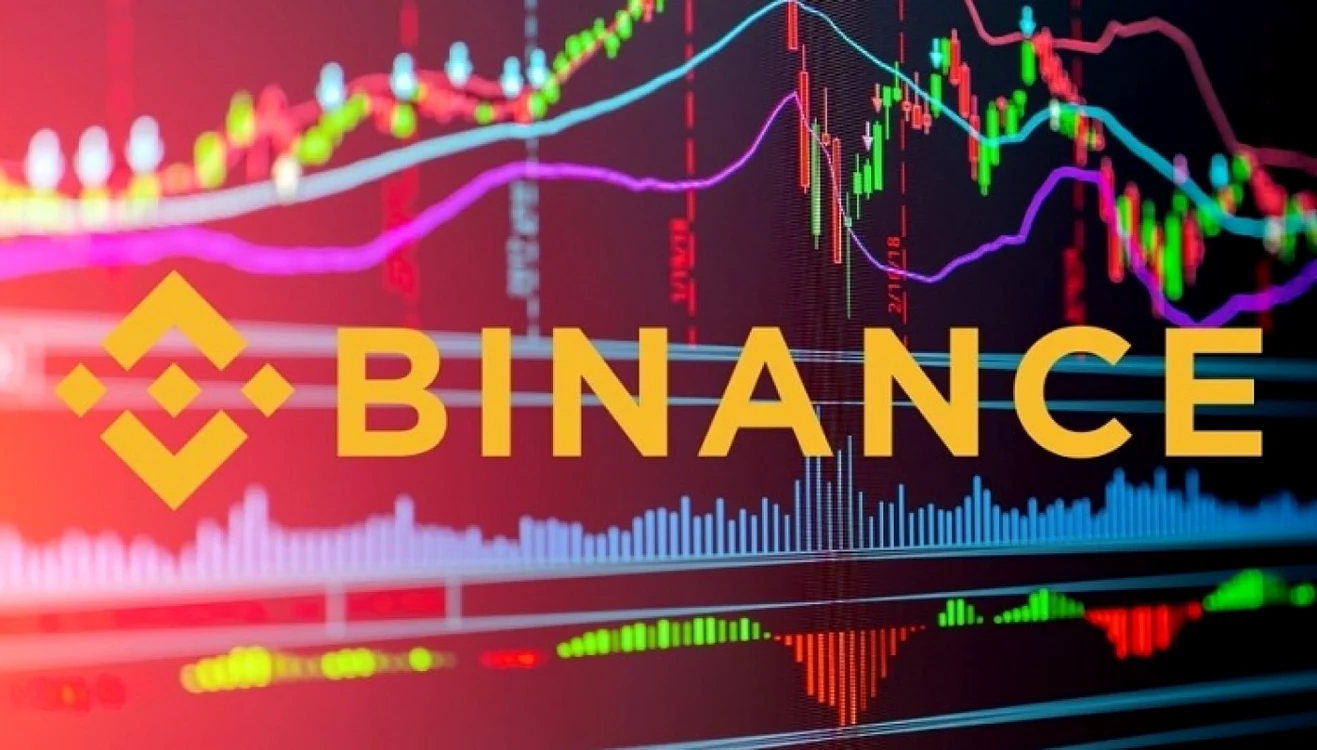 Grafic bursier peste care scrie Binance
