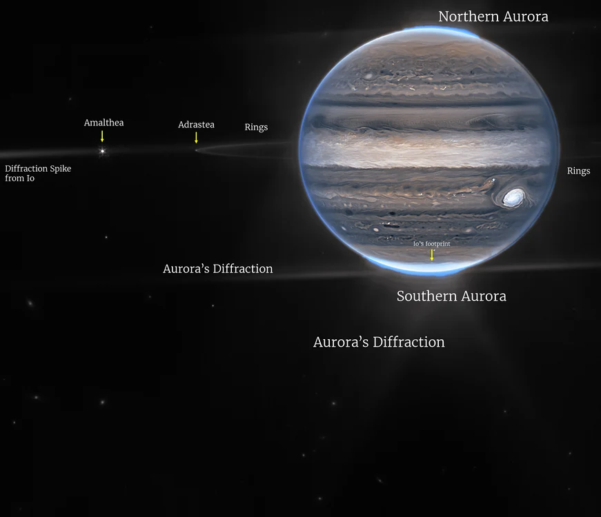 Imagine a planetei Jupiter realizată de telescopul spaţial James Webb Foto: NASA