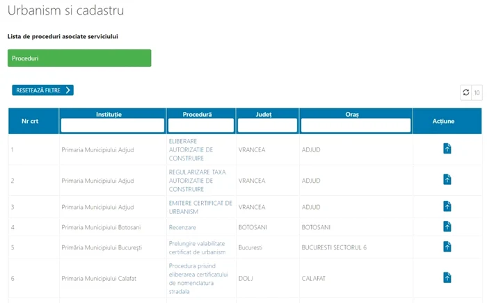 e-guvernare certificat de urbanism on-line Foto Traian Deleanu