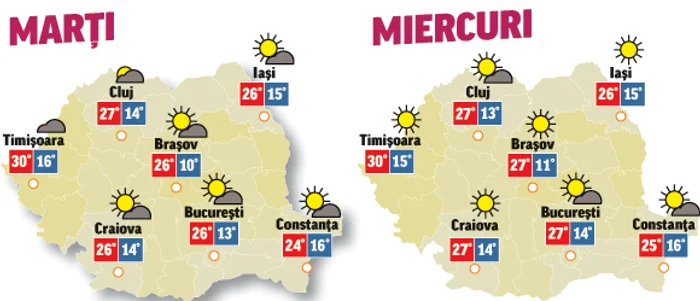 Prognoza meteo pentru următoarele două zile anunță că temperaturile sunt în creștere