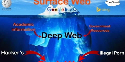 deep web