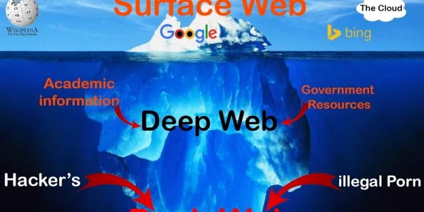 deep web