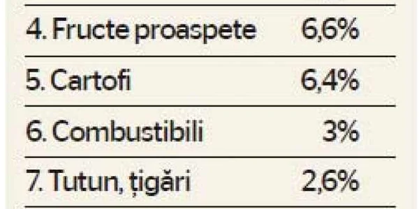 info