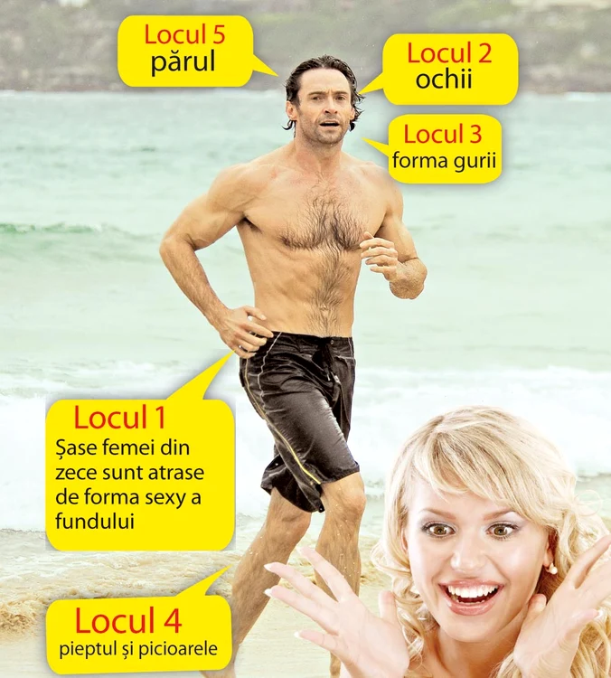 Actorul Hugh Jackman este considerat unul dintre cei mai sexy bărbaţi din lume