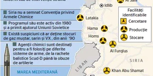 info