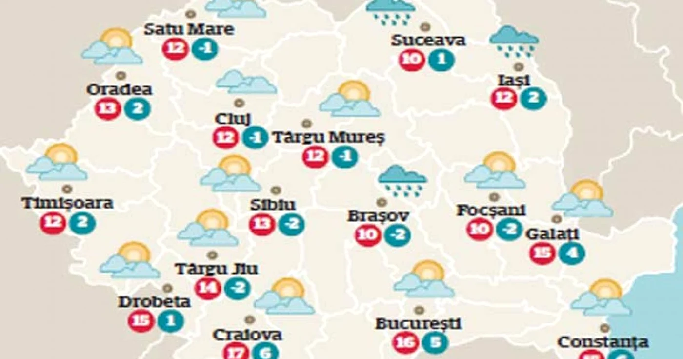 Temperaturile azi
