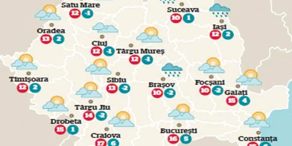 Temperaturile azi