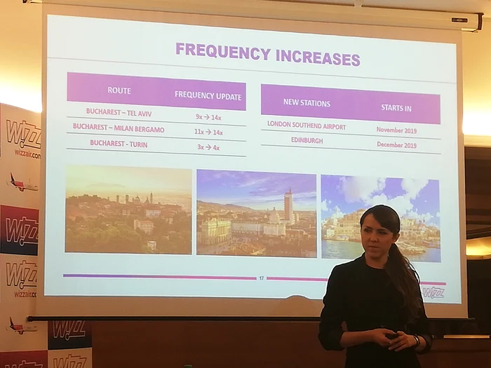 Paulina Gosk este manager comunicare corporatistă Wizz Air