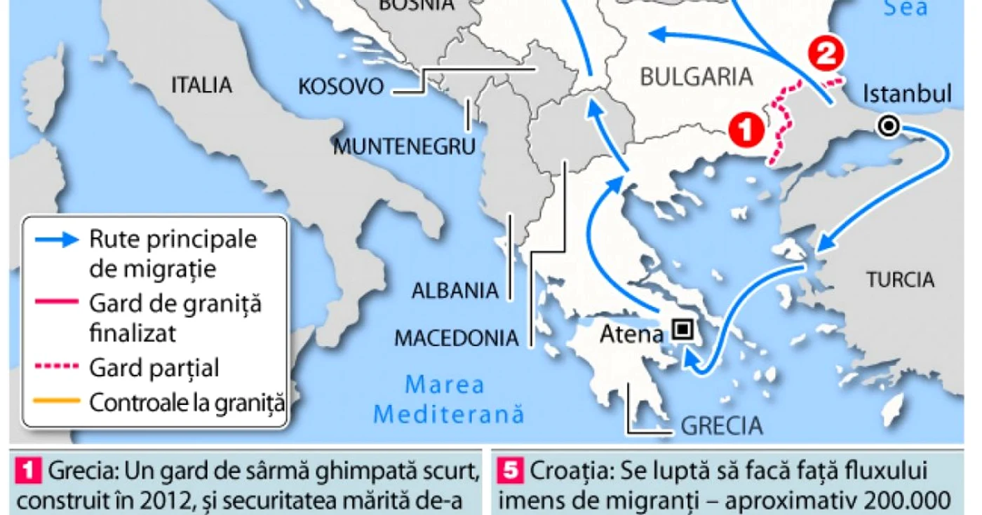 Infografie imigranti blocati intre serbia si croatia
