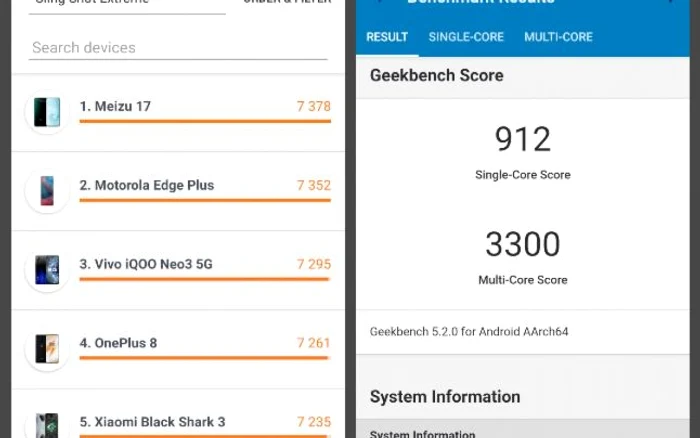 Motorola Edge+ Teste sintetice
