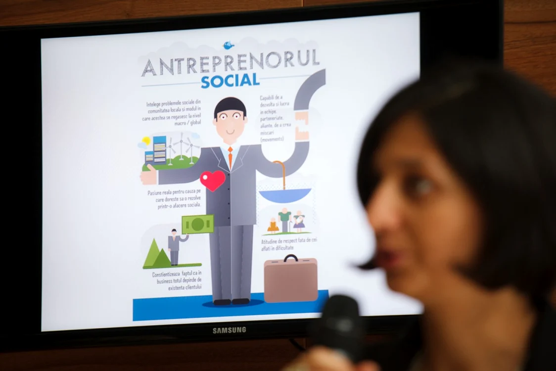 Proiectele de antreprenoriat social se pot depune până pe 4 martie 2013