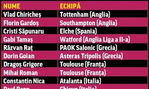 Fundasi romani importati jpeg