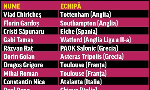 Fundasi romani importati jpeg