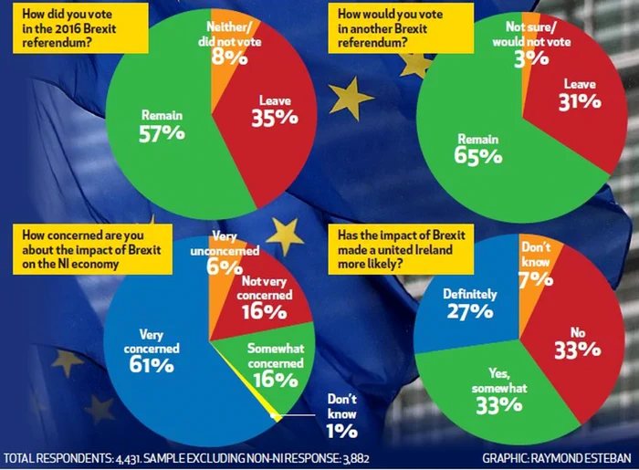 Brexit