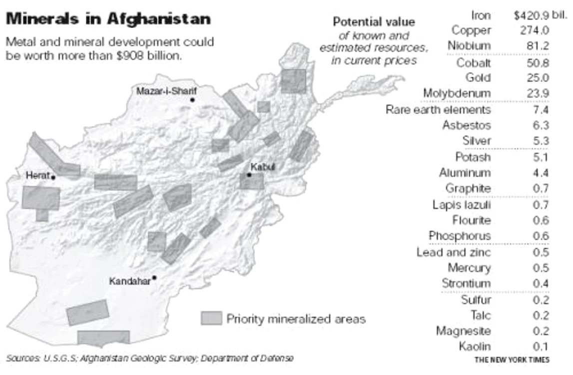 minerals graphic afganistan jpg jpeg