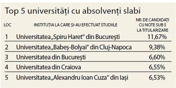 info