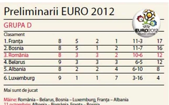 Continuă „mocăciunile"?