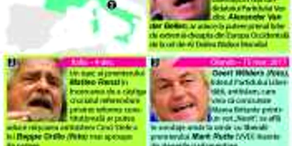 Populism INFOGRAFIE