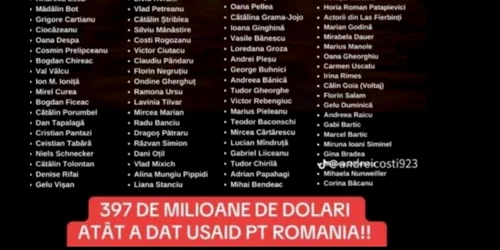 Lista dușmani ai poporului