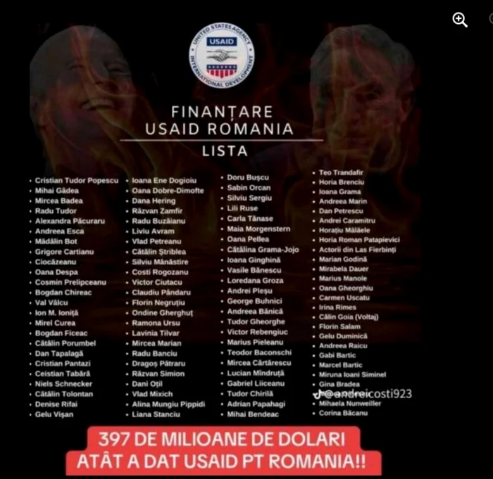 Lista sorosiștilor distribuită de susținătorii candidatului suveranist