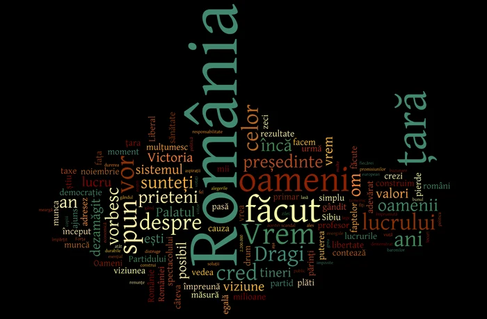 word cloud discurs Iohannis