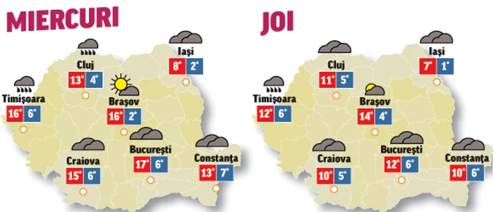 Prognoza meteo pentru următoarele două zile anunță că cerul va fi înnorat în majoritatea regiunilor